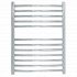 JIS - Camber Heated Towel Rail - Satin stainless steel