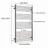 JIS - Ashdown Heated Towel Rail - Polished stainless steel