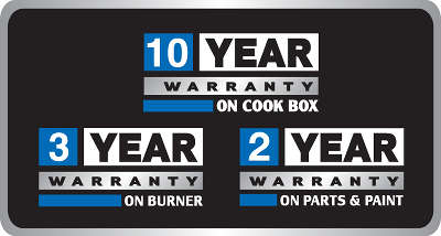 5 Year Warranty